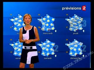 サマータイムについて